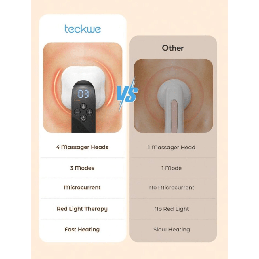 Body care 241- Teckwe Upgraded Cordless Massager Heads Body Sculpting Machine 4 Heads Pro Max Version Cellulite Massager, 4 IN 1 Stretch Marks Remover Body Beauty Machine For Belly Thigh Hip Leg, White
$35