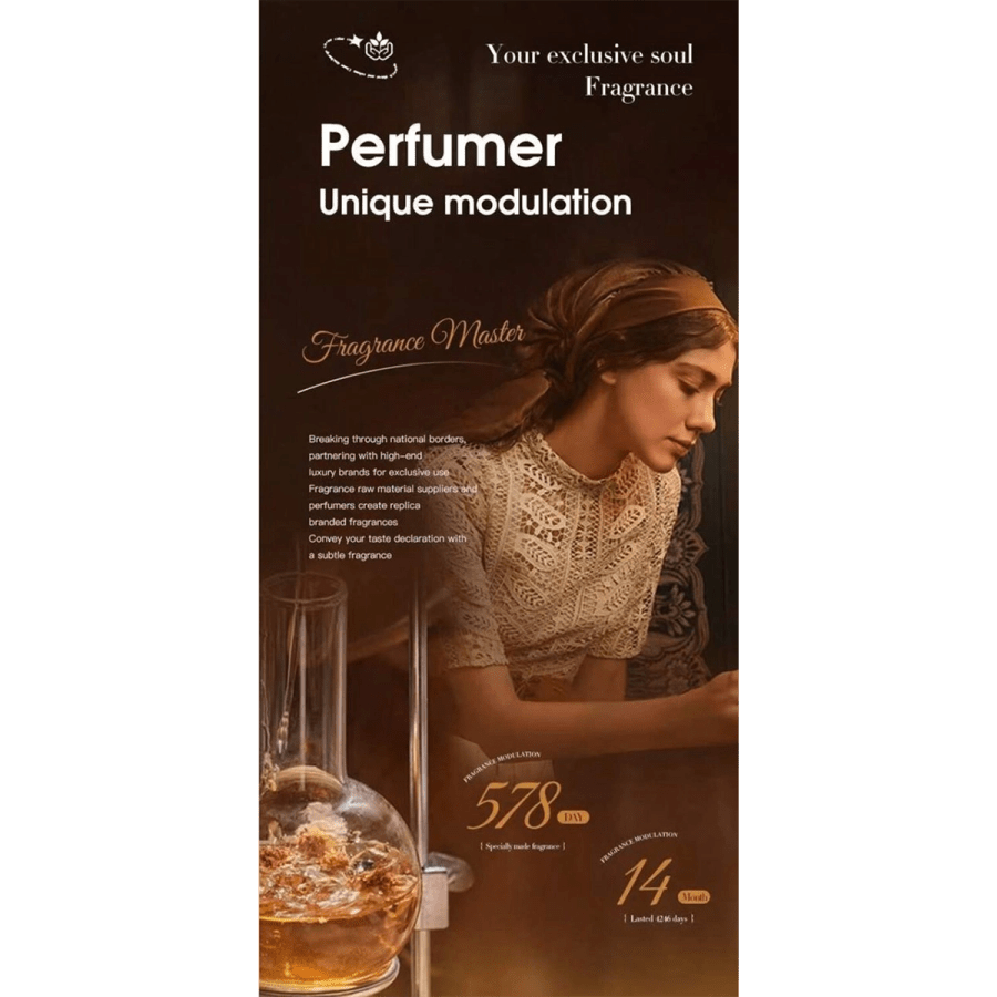 Perfume 241- Roll-On Perfume Essential Oil, Fresh And Delicate Fragrance, Long-Lasting Scent, Portable Roll-On, Essential For Dating, Versatile Fragrance
$8